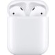 Relax Team Ay-01 Bluetooth 5.0 Kablosuz Kulaklık Tws I12 Relax Team Ay-01 Bluetooth 5.0 Kablosuz Kulaklık Tws I12