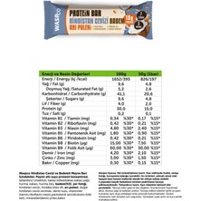 Waspco Yüksek Protein Bar Karma Set 50g 12 Adet