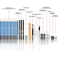 Kalour 33 In 1 Sketch Pencil Set Yeni Başlayan Fırça Sanat Malzemeleri Siyah (Yurt Dışından)