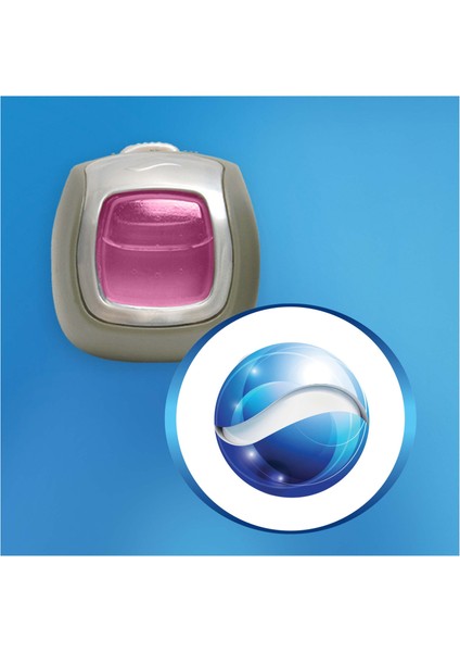 Araba Kokusu Bahar Çiçekleri 2ml modelleri