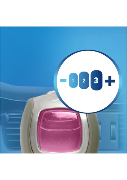 Araba Kokusu Bahar Çiçekleri 2ml