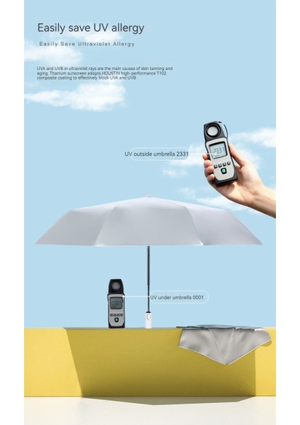 Şemsiye (Yurt Dışından) modelleri