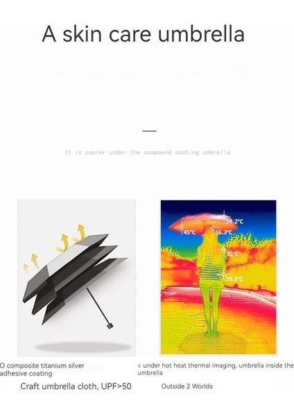 Şemsiye (Yurt Dışından) fırsatları