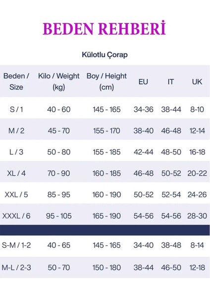 3 Lü Micro 40 Den Orta Kalın Mat Külotlu Çorap