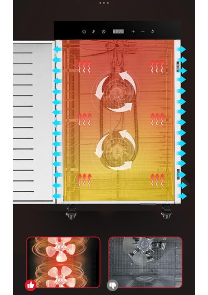SS-20H Tekerlekli, Kolay Kullanım Uzun Ömürlü 20 Paslanmaz Tepsili Meyve Kurutma Makinesi ATALAR501