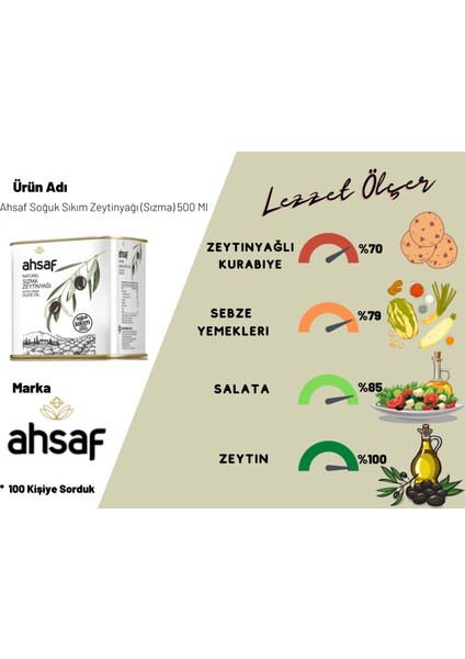 Soğuk Sıkım Natürel Sızma Zeytinyağı 500 ml-Teneke ( 3'lü Ekonomik Paket )