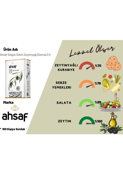 Soğuk Sıkım Natürel Sızma Zeytinyağı 3L-Teneke (3'lü Ekonomik Paket)