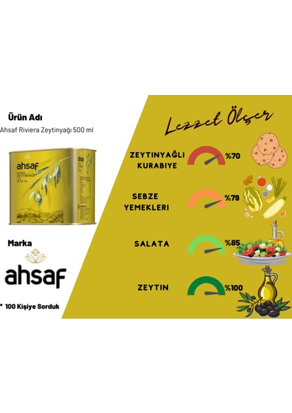 Riviera Zeytinyağı 500 ml -Teneke (3'lü Ekonomik Paket )