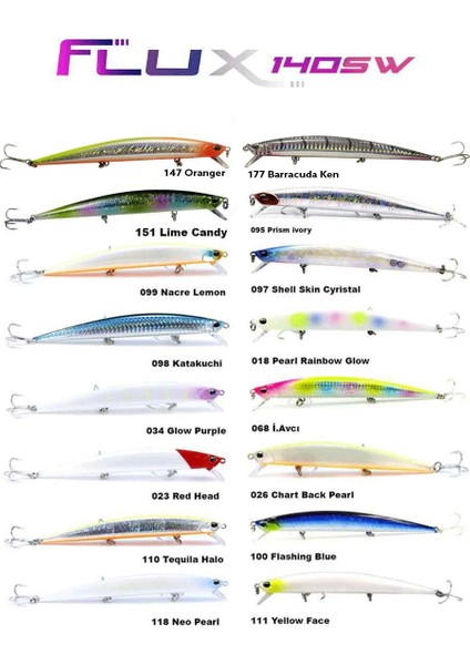 Flux 140MM 18G Floating Maket Balık fiyatları