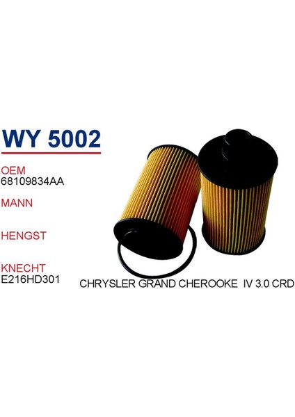 Chrsyler Grand Cherokee Iv - 3.0 Crd V6 4x4 02.11- fiyatları