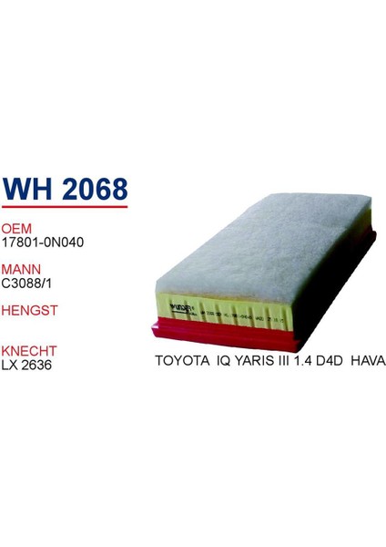 Toyota Iq 1,4 - Yaris Iı(Xp9) 1,4 D-4d,yaris Iıı (XP13)1,4 D-4d,subaru Trzia 1,4 fiyatları