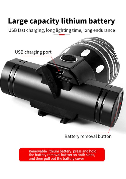 Ultra Parlak Usbli Şarj Edilebilir Bisiklet Ön Işığı - Siyah (Yurt Dışından)