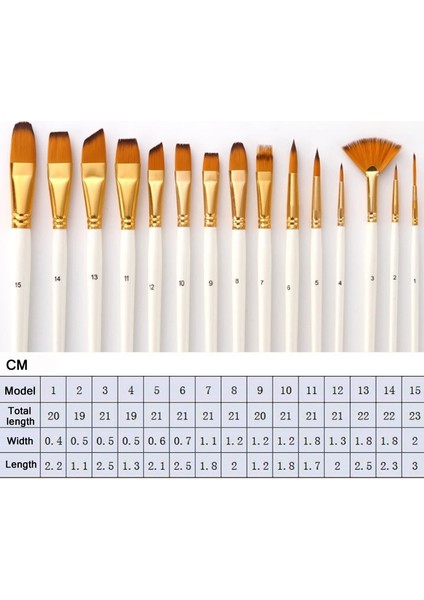 15 Adet/set Yağlı Boya Kalemi Spatula Süngeri ile Set Markulin Torbası Inci Beyaz Çubuk (Yurt Dışından) modelleri