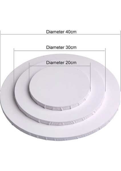 2 Adet Beyaz Panel Yuvarlak Tuval Tahtası Ahşap Boyama Çerçevesi 20 cm (Yurt Dışından) modelleri