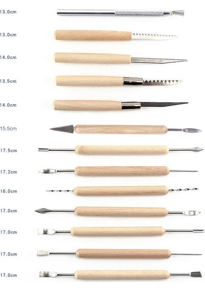 Depolama Torbası ile 1 Kil Alet Kombinasyonu Seti 43 (Yurt Dışından) modelleri