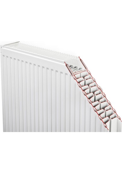 Plus Panel Radyatör 500X2400 Pkkp Tip 22
