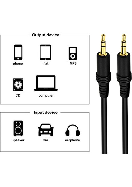 1.5 Metre 3.5mm Stereo Aux Kablosu Aux Erkek Erkek 3.5mm Ses Kablosu 1.5m indirimleri