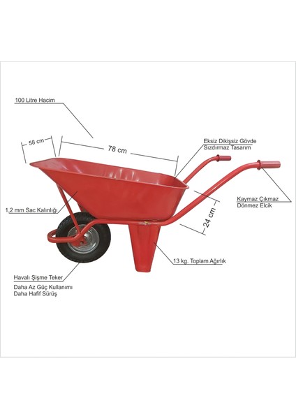 M3 Decorium Profesyonel Şişme Teker 100 Litre Eksiz Deliksiz Sızdırmaz Kırmızı Inşaat Bahçe Sanayi Kum Çimento Tadilat El Arabası