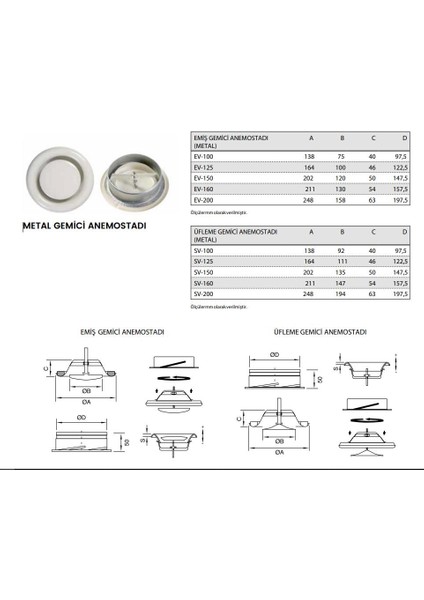 Raksan 100 Metal Gemici Anemostadı