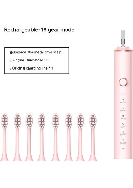 Elektrikli Diş Fırçası Seti - Pembe (Yurt Dışından)