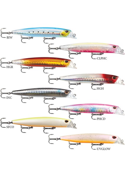 So-Run Lipless Minnow Sahte Balığı