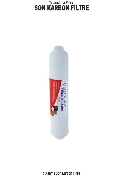 10" Tatlandırıcı Filtre