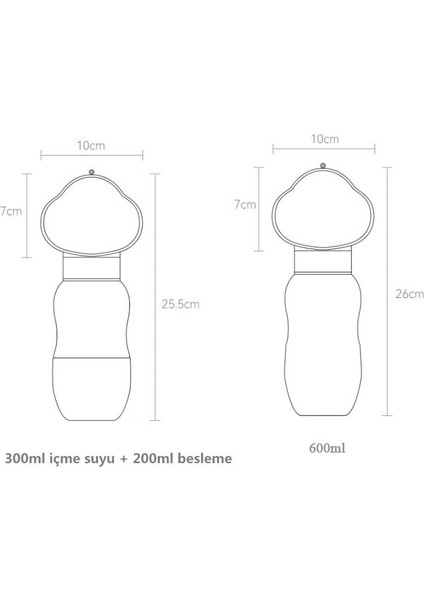 2'si 1 Arada Portatif Evcil Hayvan Su Sebili - Sarı (Yurt Dışından)