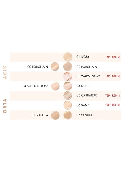 Vfx Pro 02 Porselen 30 ml Fondöten ve 25 ml Makyaj Bazı