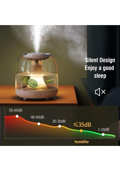 Ultrasonik Hava Nemlendirici Elektrikli Aroma Difüzör Esansiyel Yağ Difüzör Aromaterapi (Yurt Dışından) modelleri