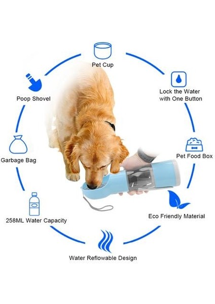 Taşınabilir Kedi Köpekler Içme Kase Pet Su Dağıtıcı Besleyici Pet Köpek Su Şişesi ve Poop Kürek Kaka Çantaları | Köpek Beslemesi