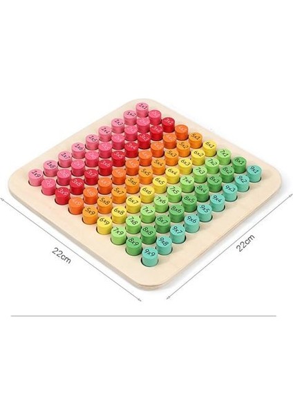 Çocuk Matematik Oyuncakları Montessori Eğitim Ahşap Oyuncaklar Çarpma Masa Kurulu Sayma Blokları Sayılar Öğrenme Çocuk Oyunları | Matematik Oyuncakları (Yurt Dışından) modelleri