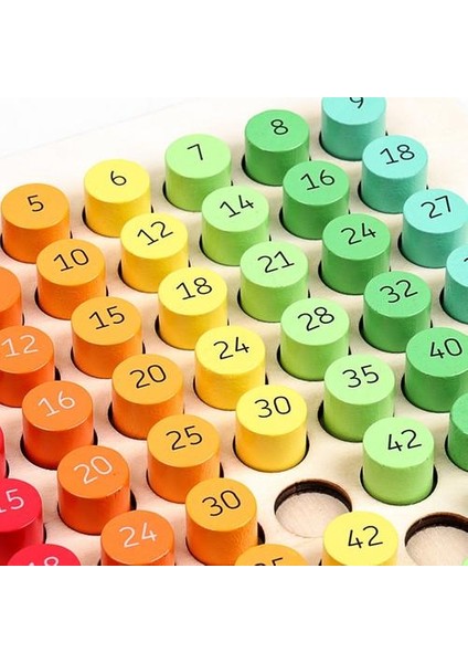 Çocuk Matematik Oyuncakları Montessori Eğitim Ahşap Oyuncaklar Çarpma Masa Kurulu Sayma Blokları Sayılar Öğrenme Çocuk Oyunları | Matematik Oyuncakları (Yurt Dışından) fırsatları