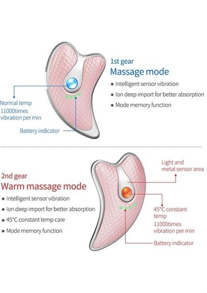 Guasha Kazıma Yüz Masajı LED Işık Mikrokur Cilt Gençleştirme Vücut Masaj Makinesi Yüz Kaldırma Zayıflama | Ev Kullanımı Güzellik Cihazları (Pembe)