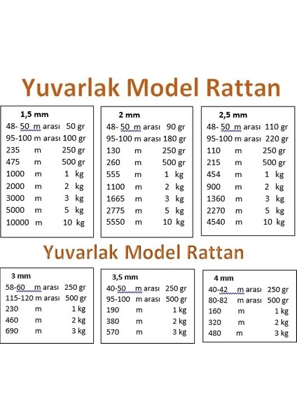 Rattan Doğal Bambu Çubuk 2 kg Brüt - 4 mm Örgü Rattan Ip