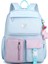 Öğrenci Sırt Çantası - Okul, Seyahat Veya Büyük Bölmeli Çalışma Bookbag (Mavi) 1