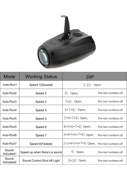 Rgbw LED Desenlı 64 Adet LED Sahne Işığı - Eu Plug (Yurt Dışından)