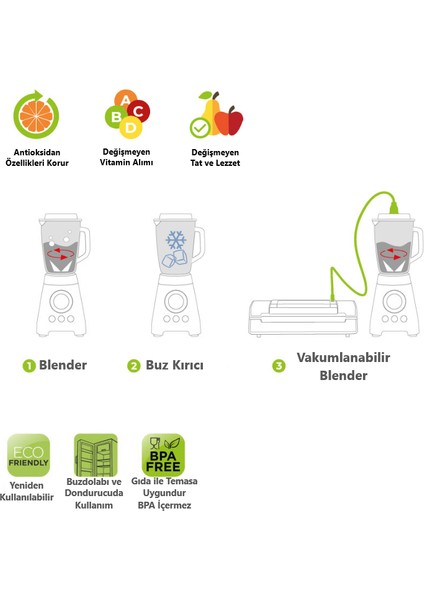 Laıca - VB3300 - Xpro Blender Buz Kırıcılı ( Vakumlanabilir Blender )