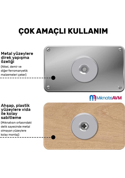 Neodyum Mıknatıs Havşa Delikli 25 x 10 - 5,5 x 5 mm (1 Adet)