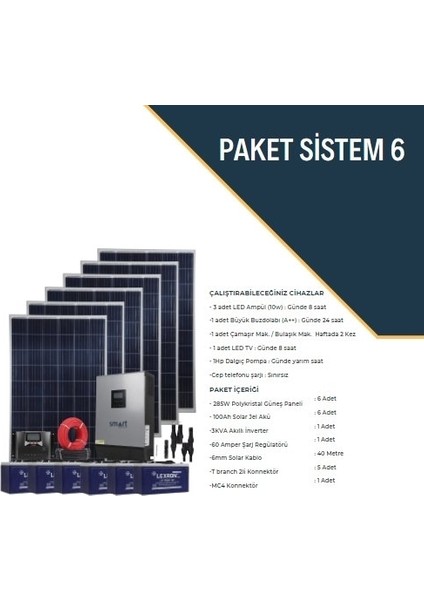 Bağ Evi Paket 6 Güneş Enerjisi Paket Sistemleri