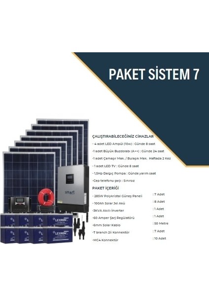 Bağ Evi Paket 7 Güneş Enerjisi Paket Sistemleri