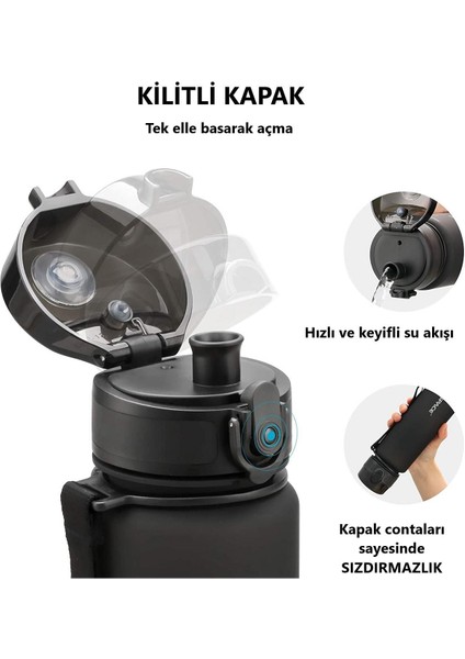 Tritan Su Matarası Softtouch 500 ml
