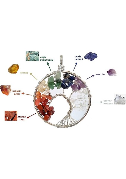 Tel Sarmalı Çakra Hayat Ağacı Doğal Kristal Kuvars Taşı Kolye (Zincir Dahil)