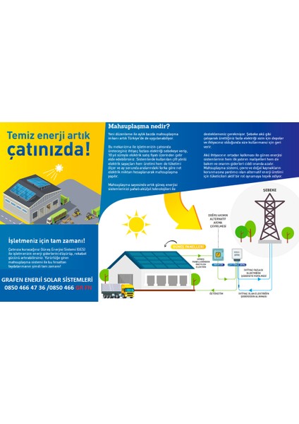 5 Kw Trifaze / Monofaze Lisanssız Ges Solar Paket Şebeke Bağlantılı (On-Grid) Epc Hizmeti