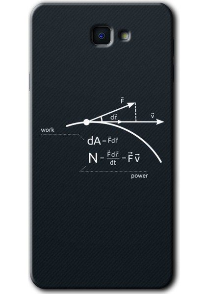 Samsung Galaxy J7 Prime 2 Kılıf Hd Desen Baskılı Arka Kapak - Work Formül