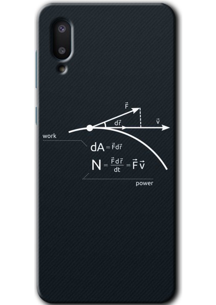 Samsung Galaxy A02 Kılıf Hd Desen Baskılı Arka Kapak - Work Formül