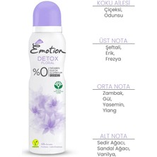 Emotion 2 Adet Detox Floral Kadın Deodorant Sprey 150 ml