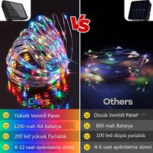 Miletus Güneş Enerjili Bahçe Aydınlatma 10+2m Rgb (Renkli ) Dış Mekan Güneş Enerjili Lamba