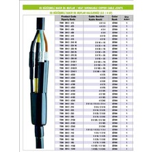 Terminalsan Isı Büzüşmeli Bakır Ek Muf Konektör Kablo Kesit 4x2,5