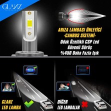 Glanz H1 Nero Pro Canbus Mini Slim Csp LED Xenon Şimşek 16000LM  6000K Beyaz Far Ampulü