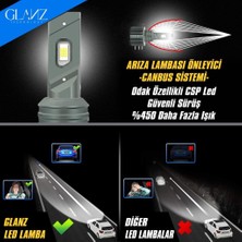 Glanz H15 Nero Pro Canbus Mini Slim Csp LED Xenon Şimşek 16000LM 6000K Beyaz Far Ampulü